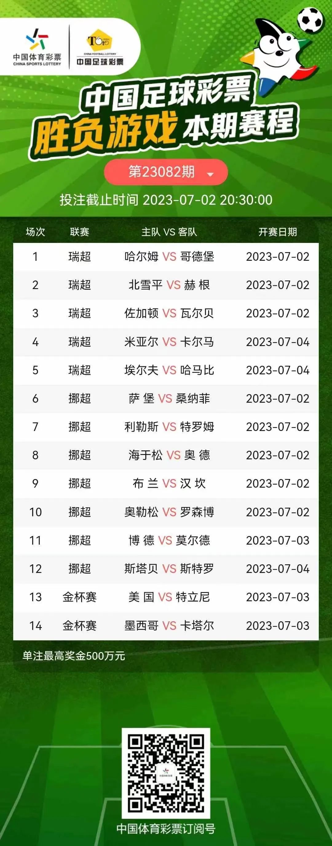 足球彩票胜负14场对阵表_(足球彩票胜负14场对阵表167期) 第2张 足球彩票胜负14场对阵表_(足球彩票胜负14场对阵表167期) 第2张