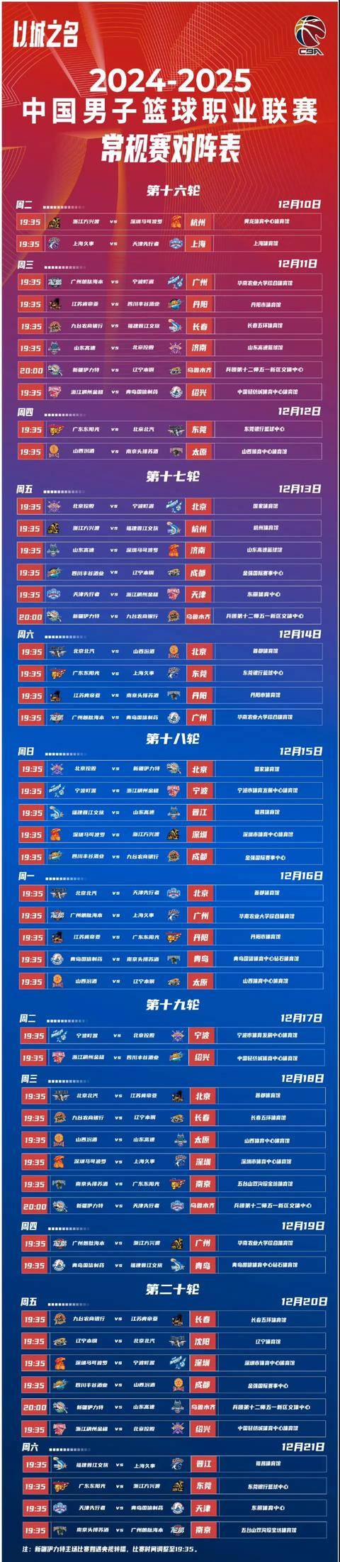 cba球赛赛赛程直播视频_(cba赛程20202021直播) 第1张 cba球赛赛赛程直播视频_(cba赛程20202021直播) 第1张