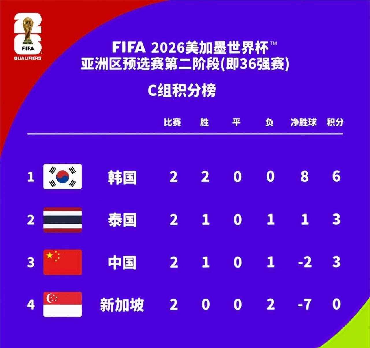 赢比分足球即时比分_(赢比分足球即时比分手机比分) 第2张 赢比分足球即时比分_(赢比分足球即时比分手机比分) 第2张