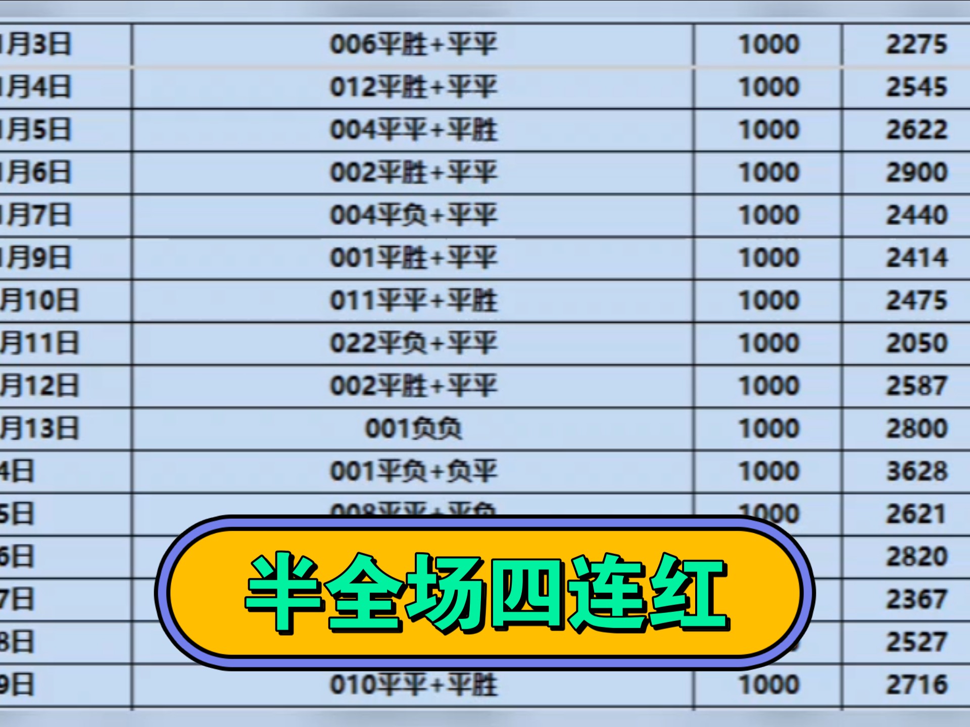 竞彩预测今日推荐最新_(竞彩推荐预测 专家大全) 第2张 竞彩预测今日推荐最新_(竞彩推荐预测 专家大全) 第2张