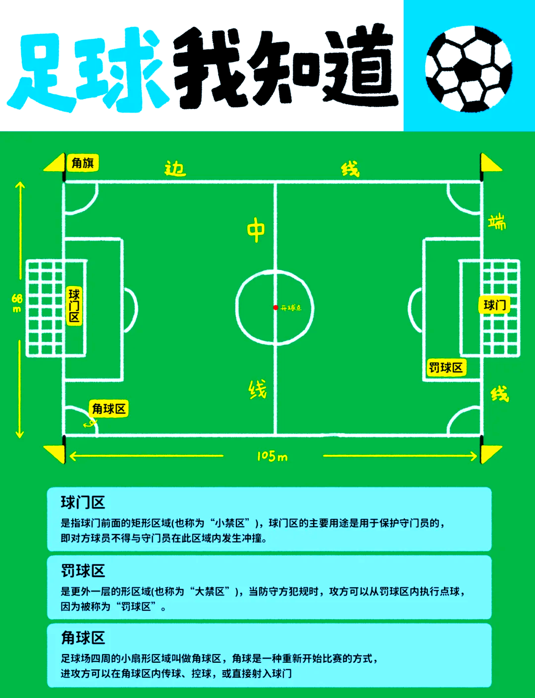 足球比分竞猜规则_(足球比分竞猜规则及奖金) 第1张 足球比分竞猜规则_(足球比分竞猜规则及奖金) 第1张