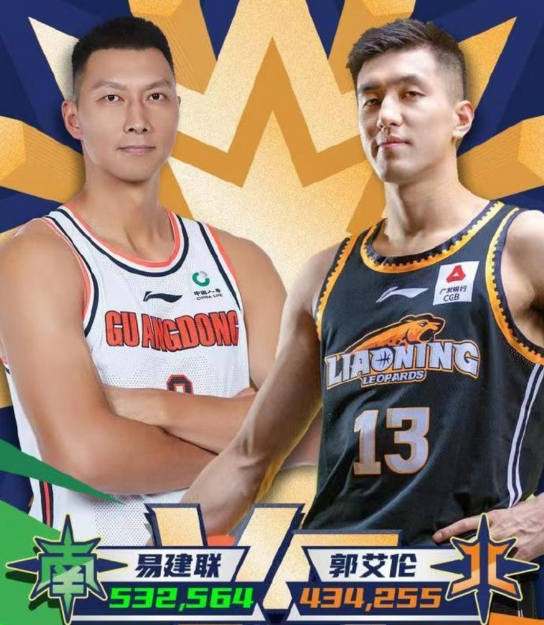 cba官方网站全明星投票_(cba官网全明星投票入口) 第1张 cba官方网站全明星投票_(cba官网全明星投票入口) 第1张