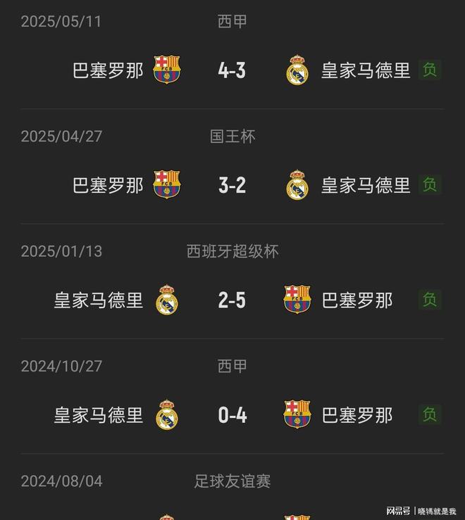 西甲国王杯赛程_(西甲国王杯视频直播) 第1张 西甲国王杯赛程_(西甲国王杯视频直播) 第1张