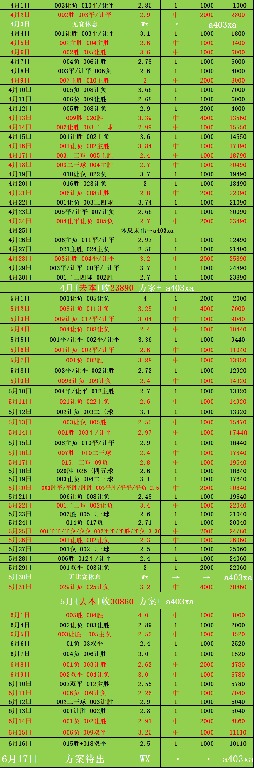 足球比分赛果回查_(足球比赛比分实时数据) 第2张 足球比分赛果回查_(足球比赛比分实时数据) 第2张