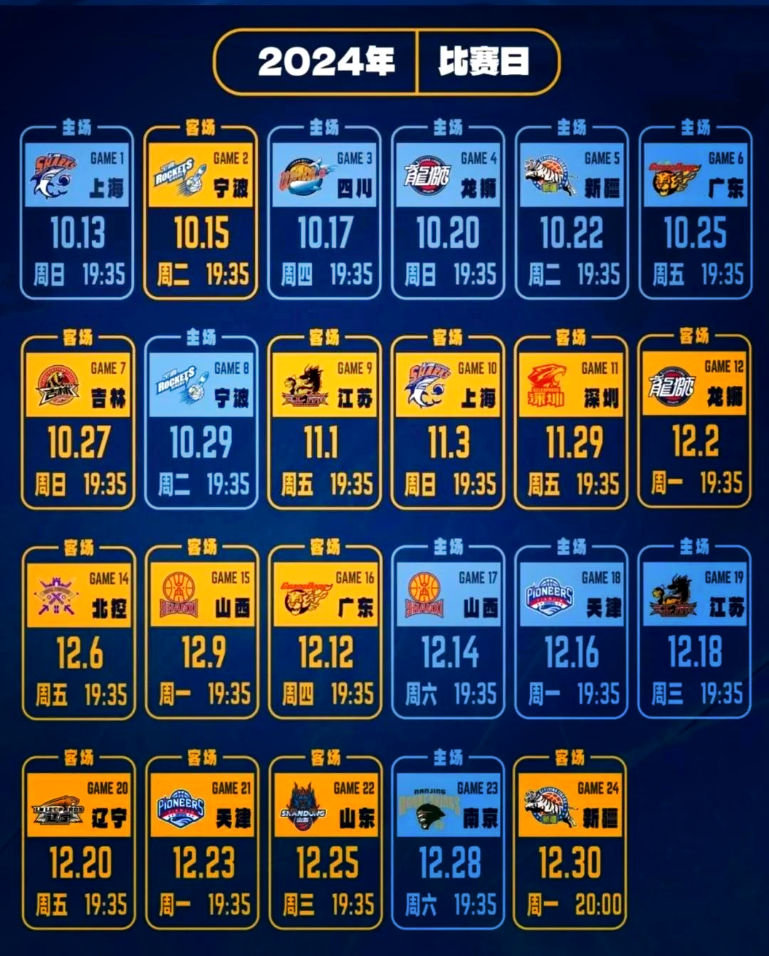 cba何时开赛_(cba什么时候开赛20212022) 第1张 cba何时开赛_(cba什么时候开赛20212022) 第1张