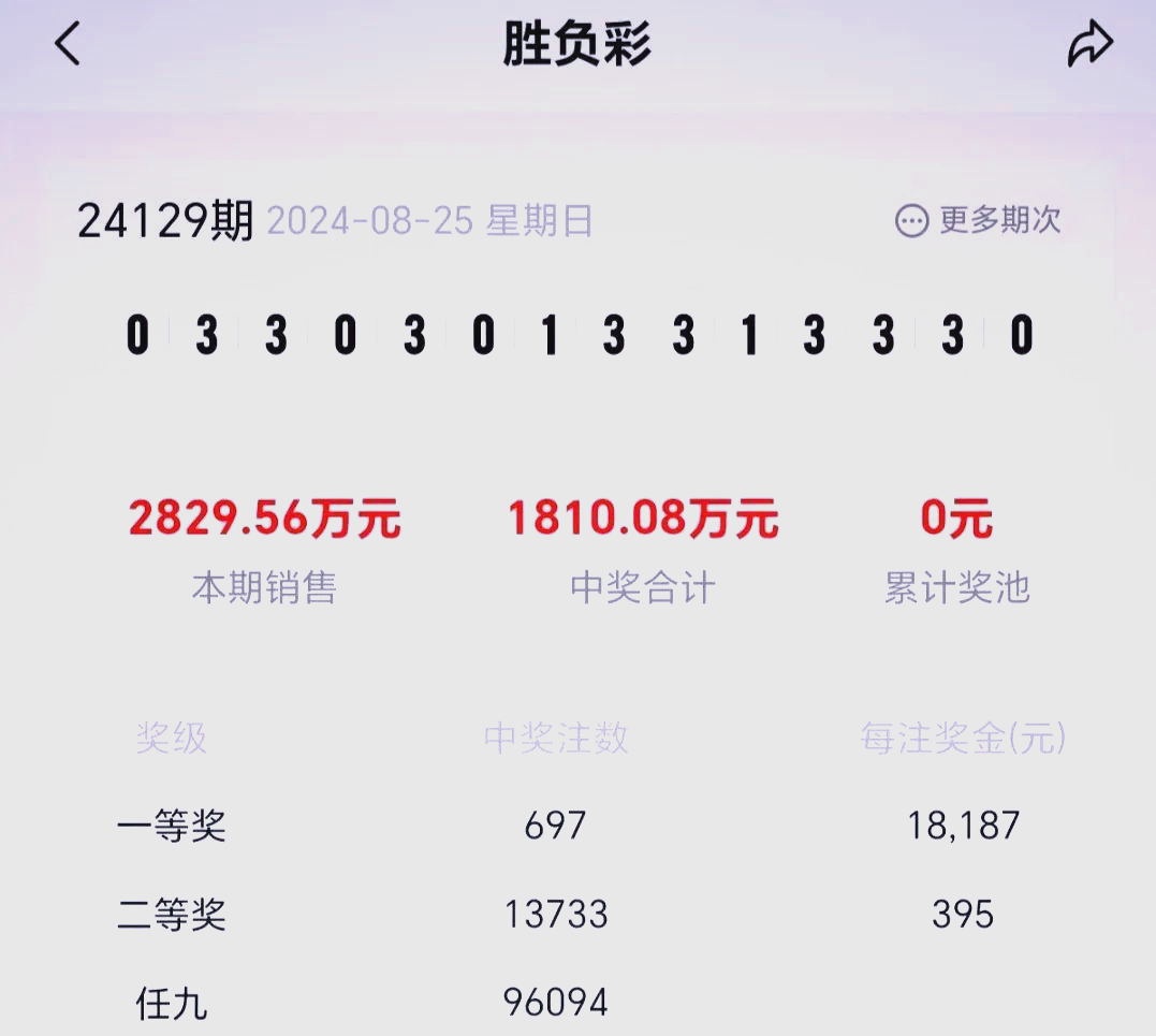 彩客网足球胜负14场比分_(彩客网14场胜负彩即时比分) 第1张 彩客网足球胜负14场比分_(彩客网14场胜负彩即时比分) 第1张