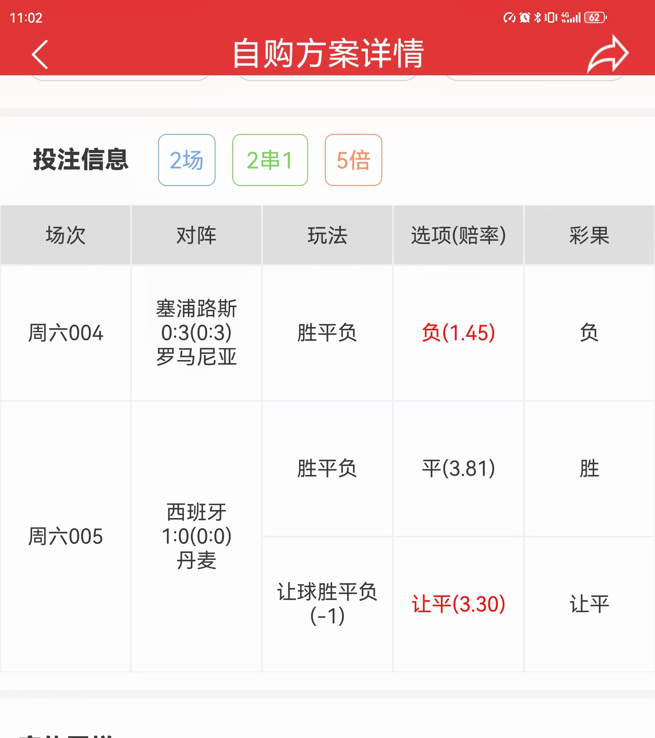 足球比分软件app排行_(专业的足球比分app)  第1张