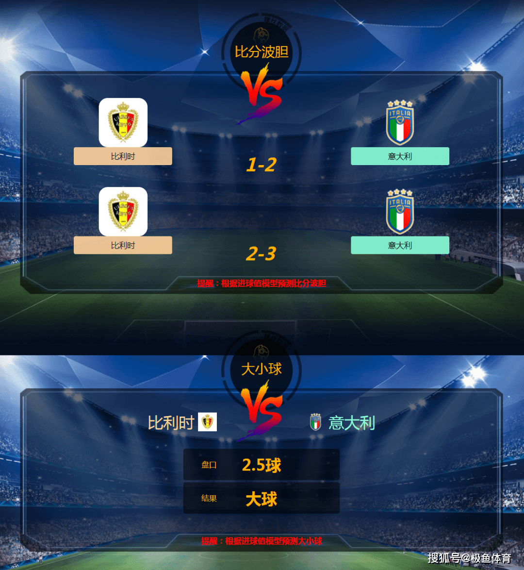 比利时vs俄罗斯预测_(比利时vs俄罗斯预测结果)