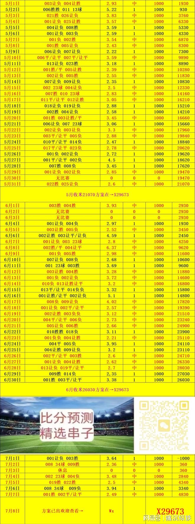 足时比分_(足时比分球探网)  第1张