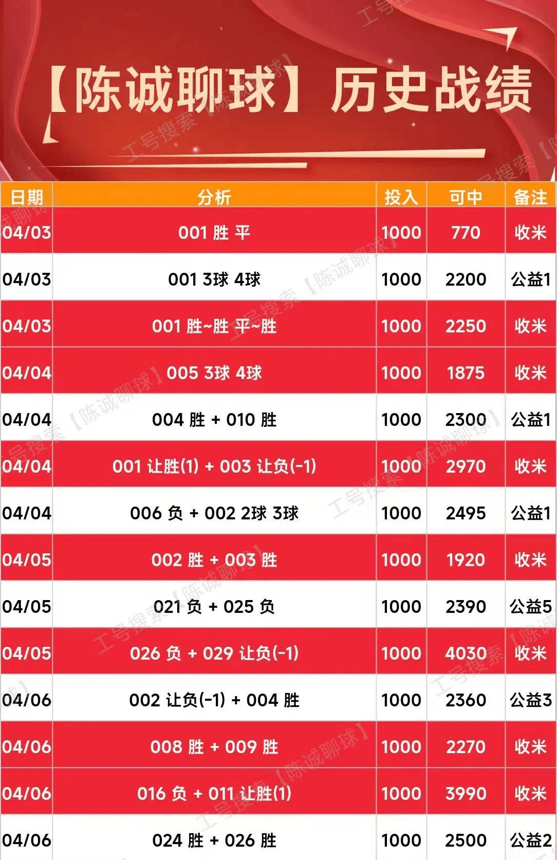 比分足球即时比分手机版_(比分足球即时比分手机版下载) 第1张 比分足球即时比分手机版_(比分足球即时比分手机版下载) 第1张