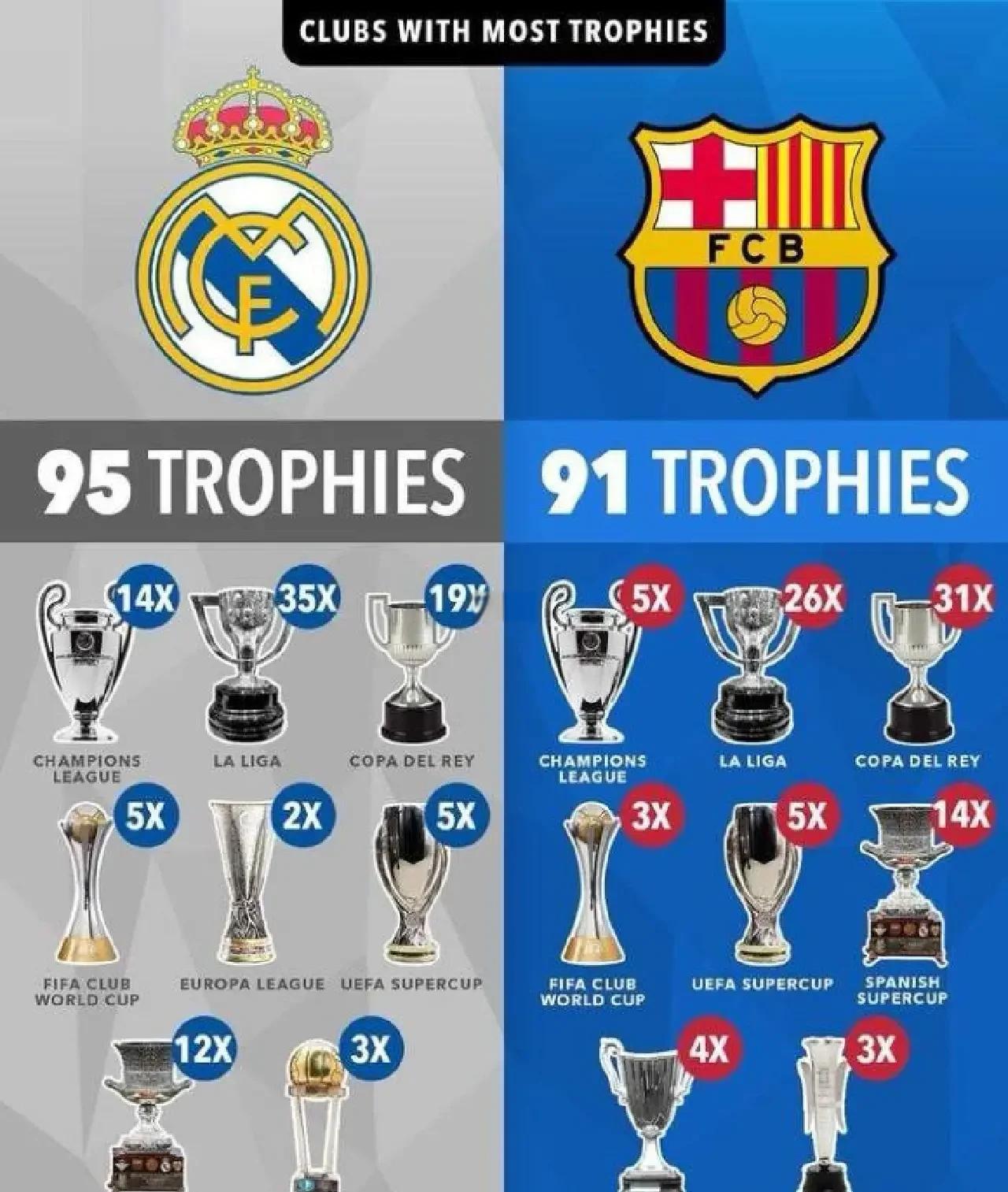 西甲联赛积分榜_(西甲联赛积分榜出炉时间)