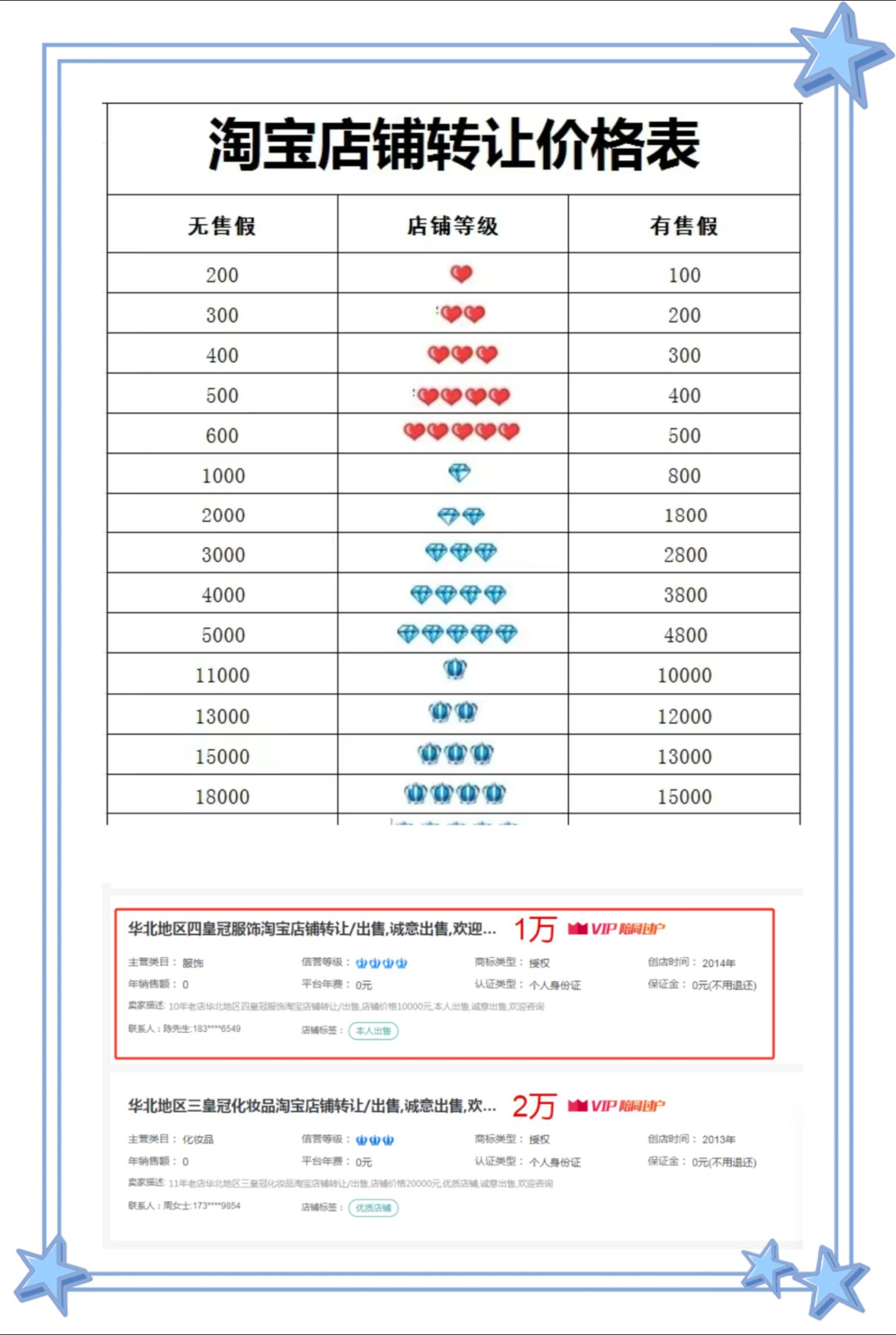 直播吧等级怎么升级_(直播吧等级怎么升级快)  第1张