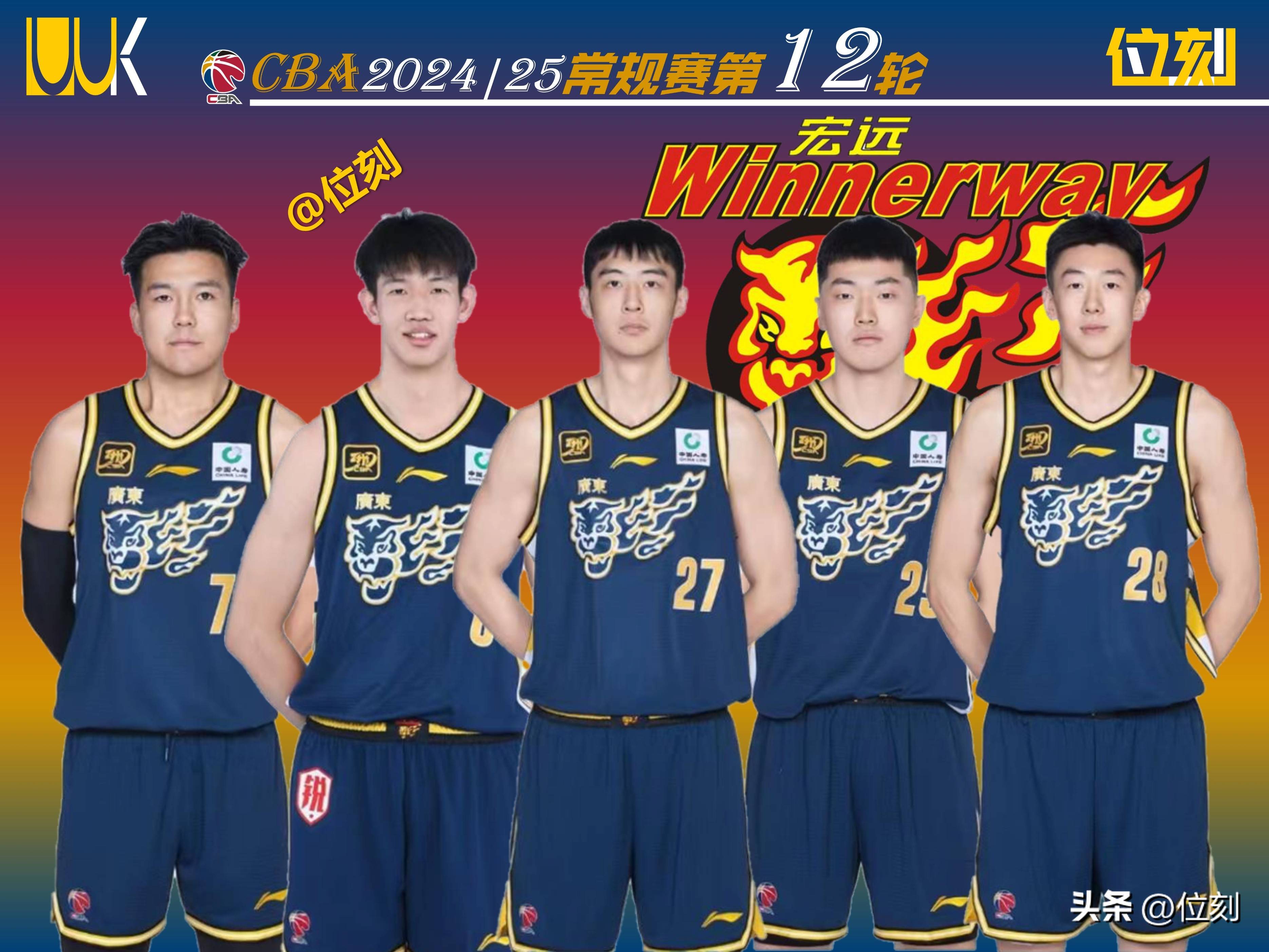 广东宏远热身赛直播_(广东宏远热身赛直播最新) 第1张 广东宏远热身赛直播_(广东宏远热身赛直播最新) 第1张