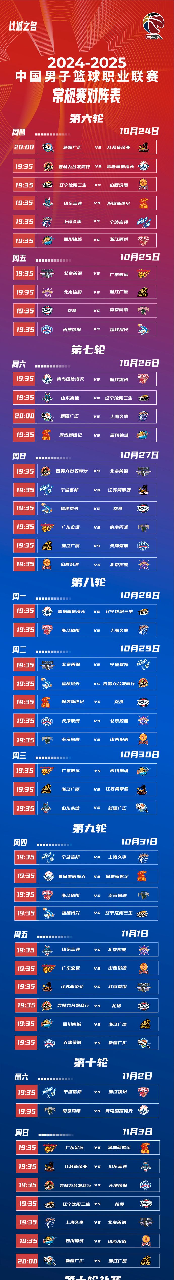 cba比赛结束时间_(cba比赛结束时间表)  第2张