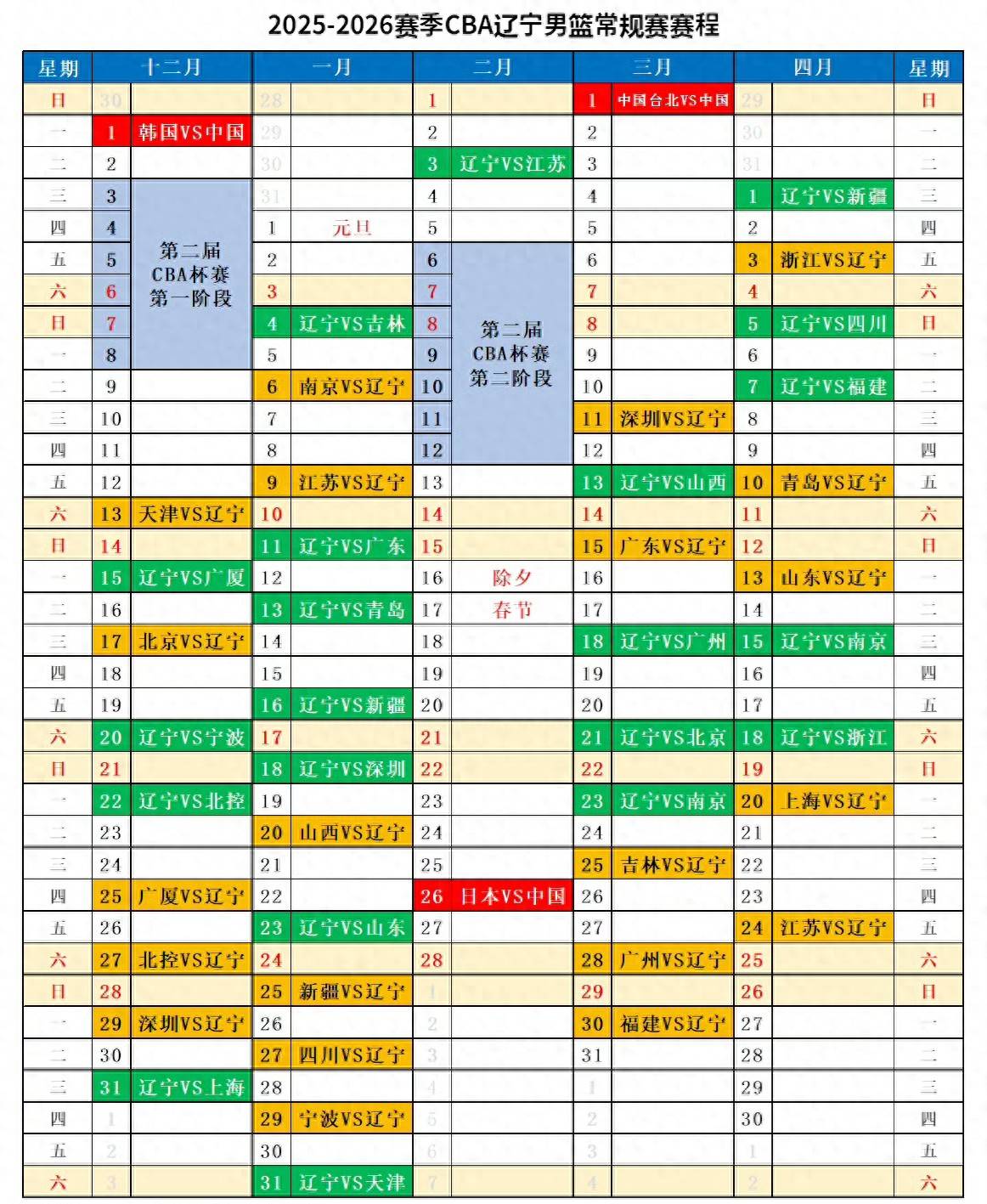 cba时间表赛程时间表_(cba时间表赛程时间表NBA) 第2张 cba时间表赛程时间表_(cba时间表赛程时间表NBA) 第2张