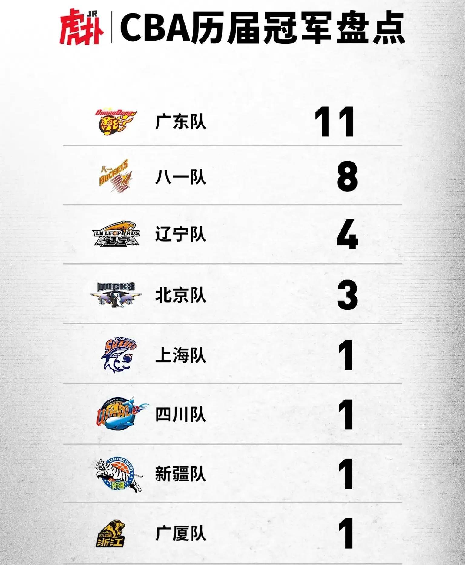 cba官方网站_(cba官方网站购票) 第2张 cba官方网站_(cba官方网站购票) 第2张