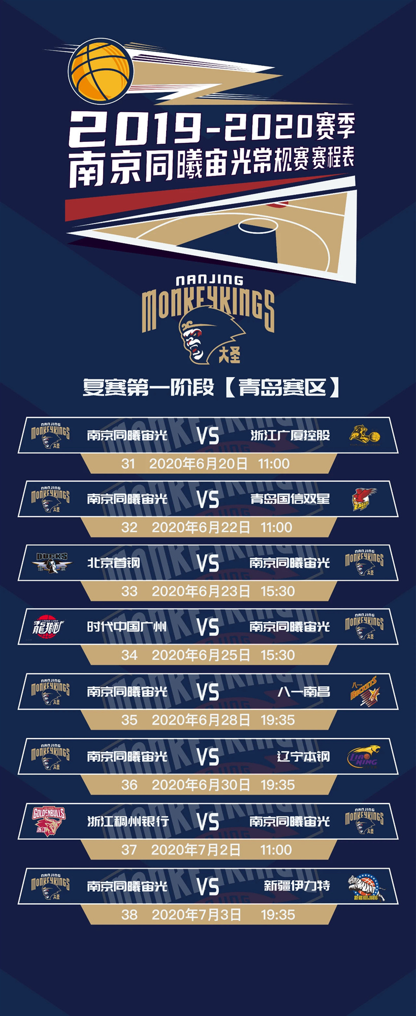 cba四川比赛赛程_(cba四川队比赛直播)  第2张