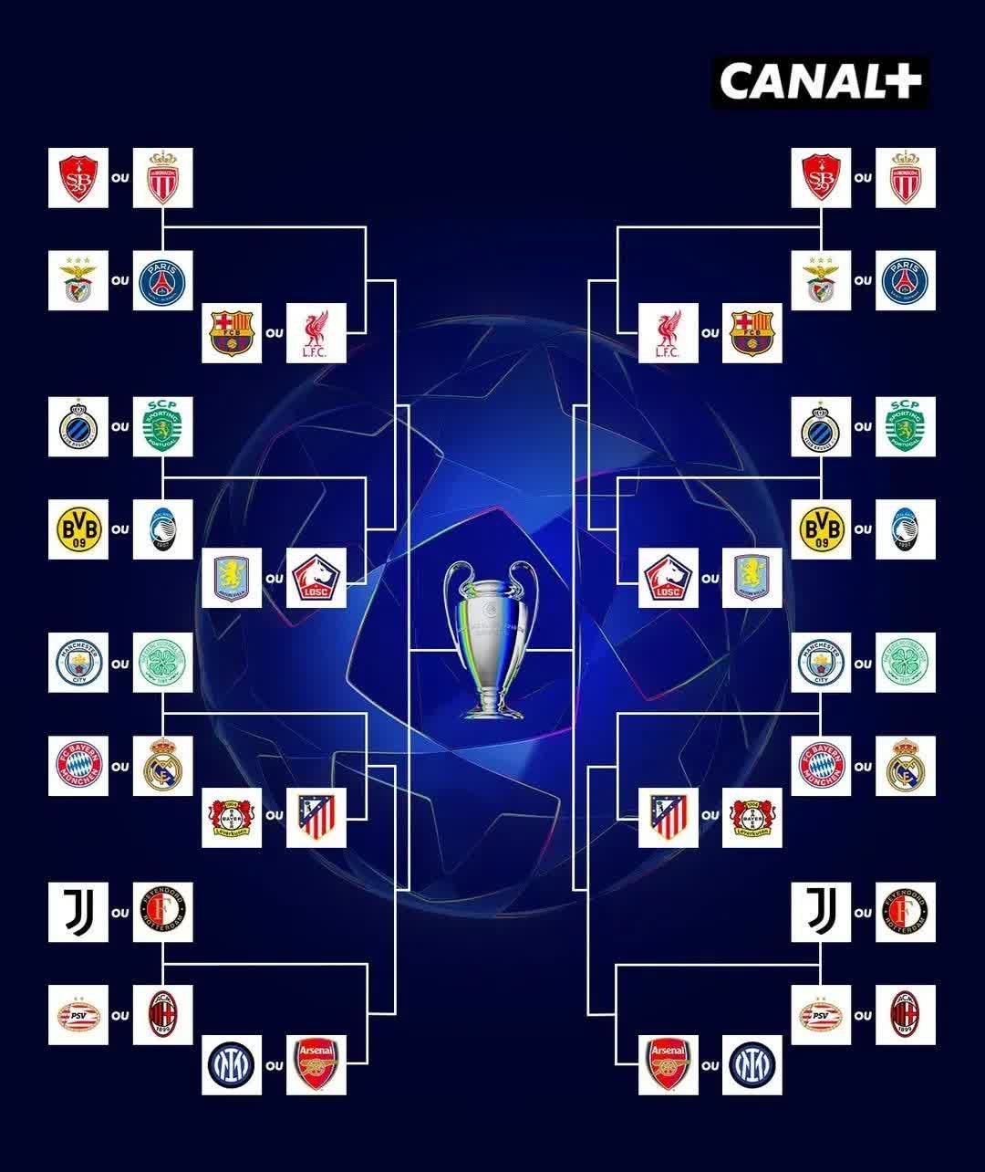 皇马欧冠比分_(皇马总比分41晋级欧冠8强) 第1张 皇马欧冠比分_(皇马总比分41晋级欧冠8强) 第1张