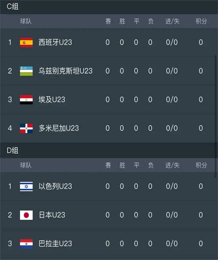 24直播足球直播_(直播吧在线直播足球)  第2张