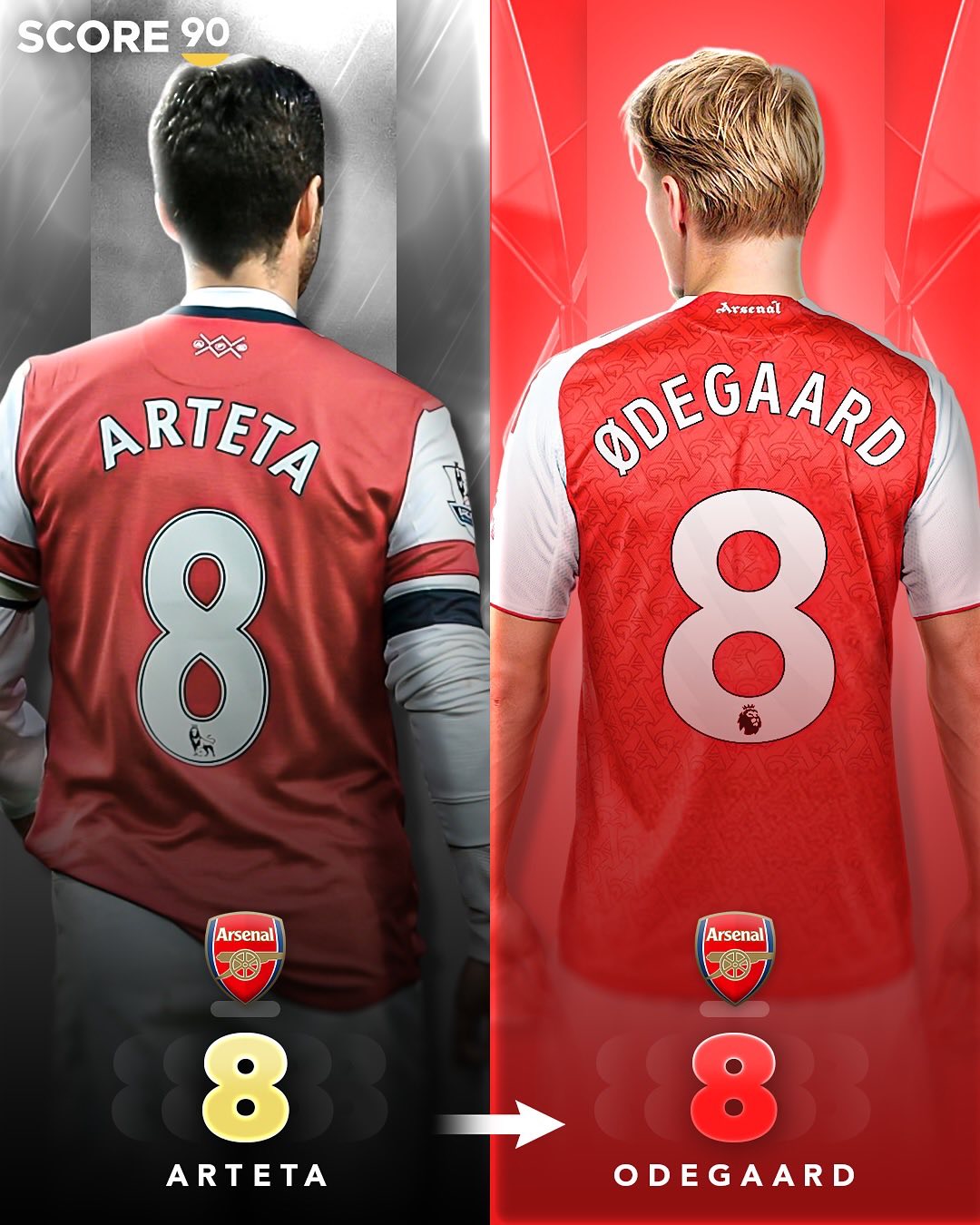 约克雷斯打破阿森纳球衣销售纪录球迷热情高涨的简单介绍  第1张