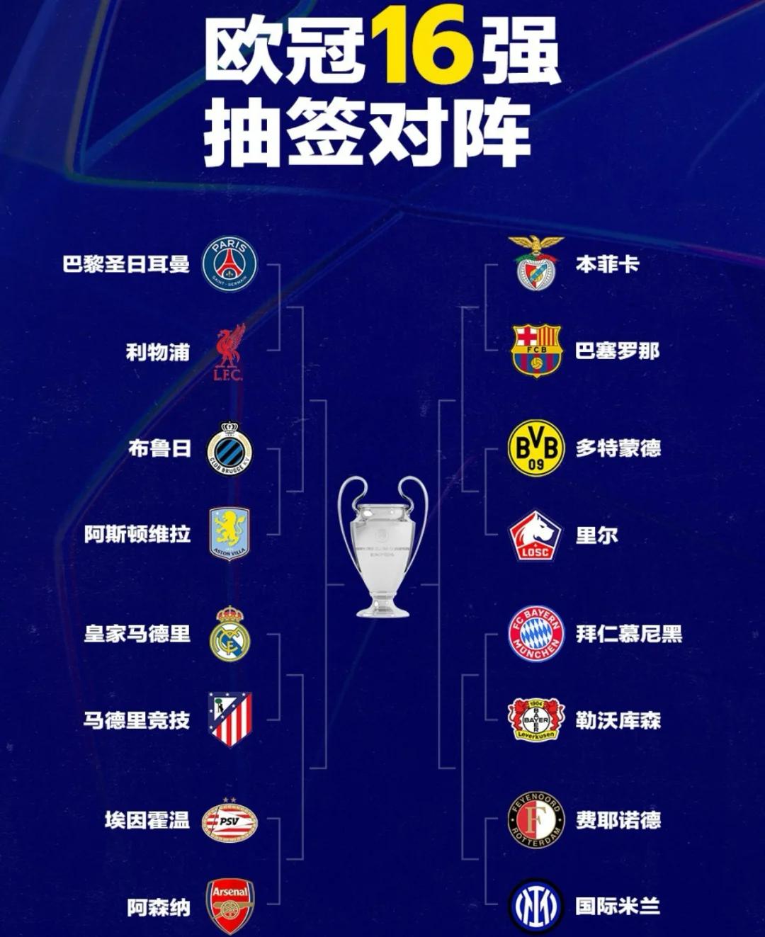 英超第8轮阿森纳19分领跑英超积分榜排名最新入口 第2张 英超第8轮阿森纳19分领跑英超积分榜排名最新入口 第2张