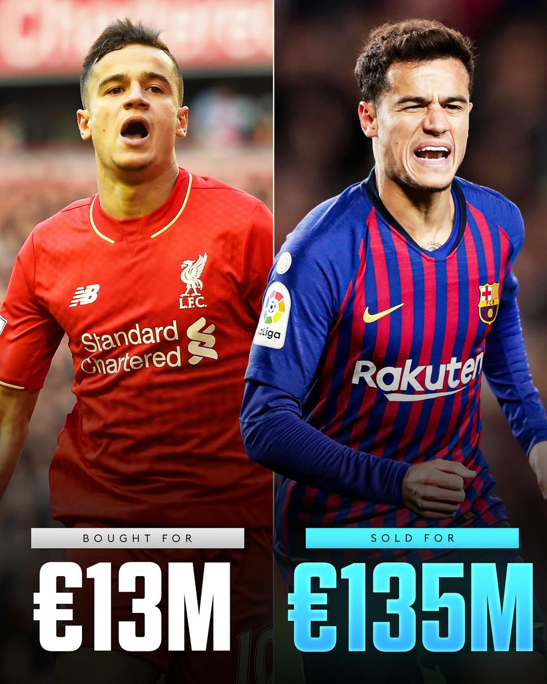 利物浦签下帕尔马新秀莱奥尼转会费3500万欧 第2张 利物浦签下帕尔马新秀莱奥尼转会费3500万欧 第2张