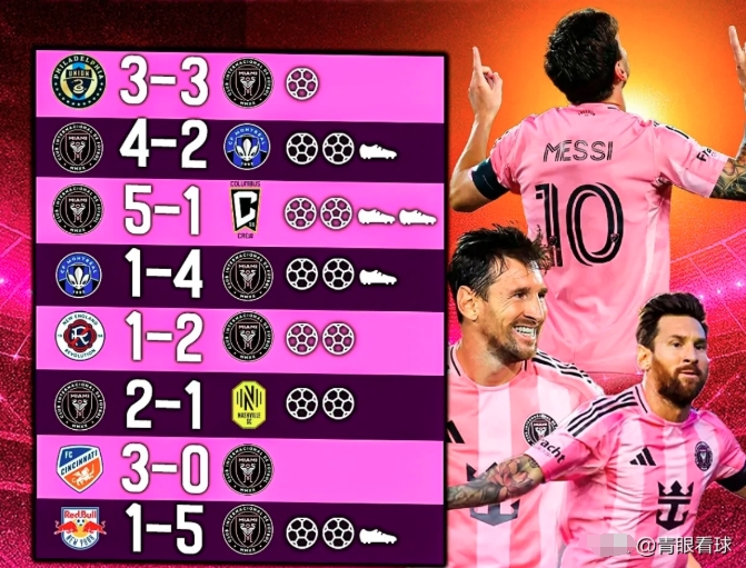 梅西连续五场梅开二度阿根廷前锋在美职联状态出色 第1张 梅西连续五场梅开二度阿根廷前锋在美职联状态出色 第1张