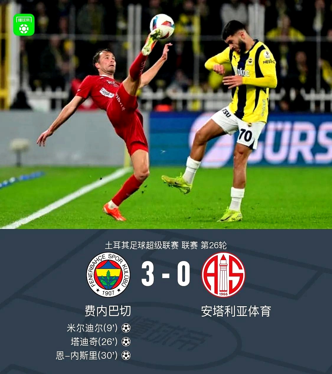 包含欧篮联:贝尔格莱德游击VS费内巴切的词条 第1张 包含欧篮联:贝尔格莱德游击VS费内巴切的词条 第1张