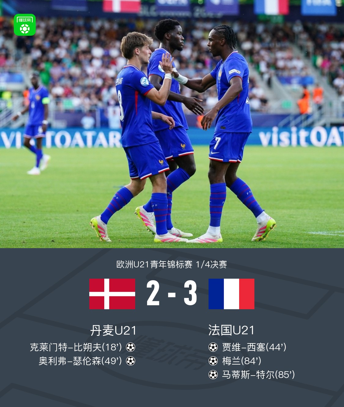 包含U21欧洲杯身价最高阵容阿森纳新星入选的词条 第2张 包含U21欧洲杯身价最高阵容阿森纳新星入选的词条 第2张