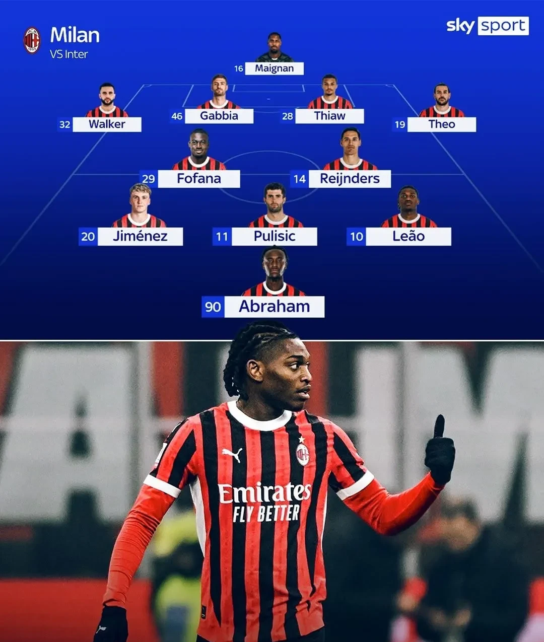 关于意丁B组:AC米兰U23VS卡列皮纳的信息 第1张 关于意丁B组:AC米兰U23VS卡列皮纳的信息 第1张