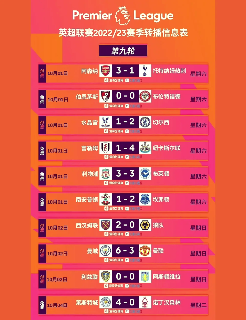 关于热刺VS阿森纳北伦敦德比免费高清无延迟入口的信息 第2张 关于热刺VS阿森纳北伦敦德比免费高清无延迟入口的信息 第2张