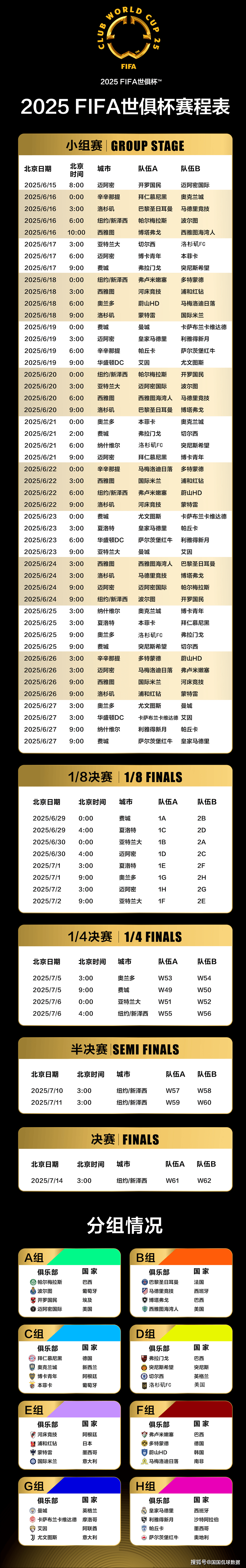 拜仁慕尼黑公布世俱杯名单南大王力争世俱杯冠军的简单介绍 第1张 拜仁慕尼黑公布世俱杯名单南大王力争世俱杯冠军的简单介绍 第1张