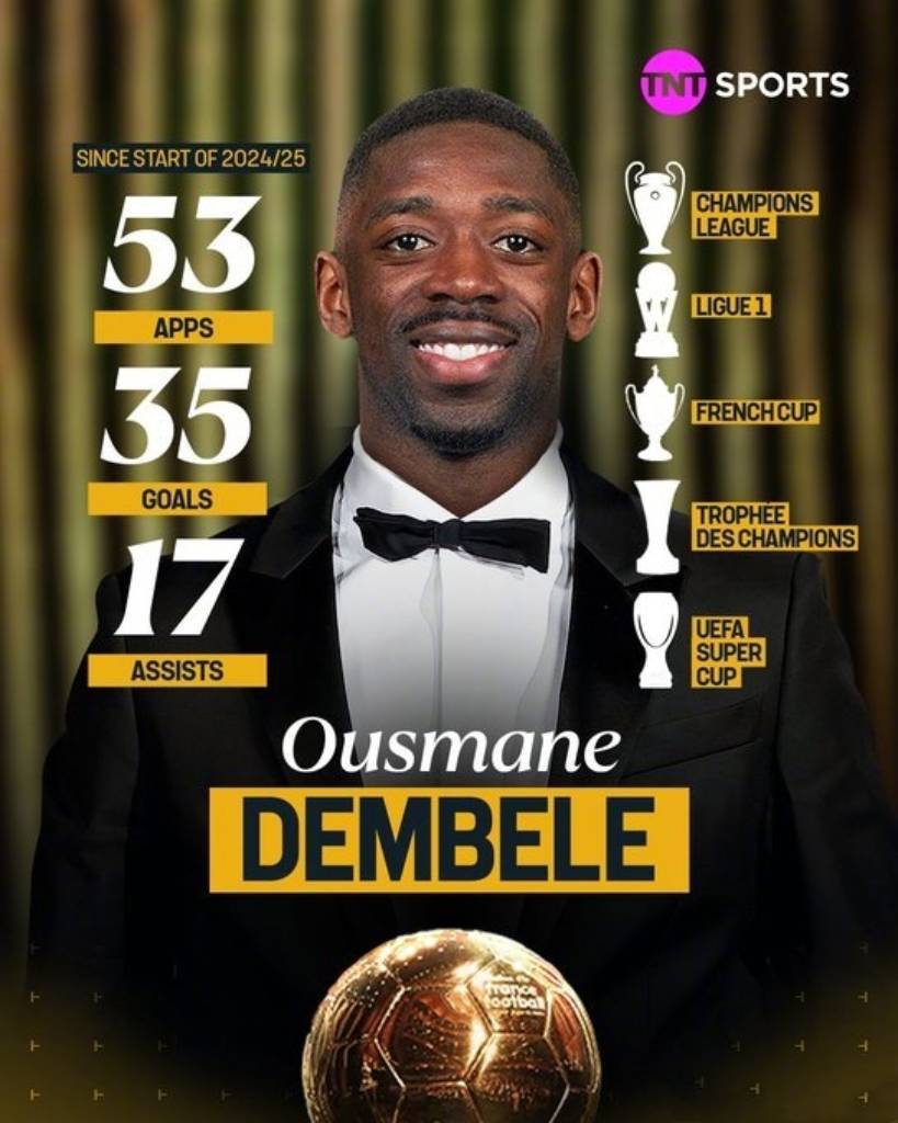 包含登贝莱将缺席6-8周大巴黎进攻将受到影响的词条 第2张 包含登贝莱将缺席6-8周大巴黎进攻将受到影响的词条 第2张