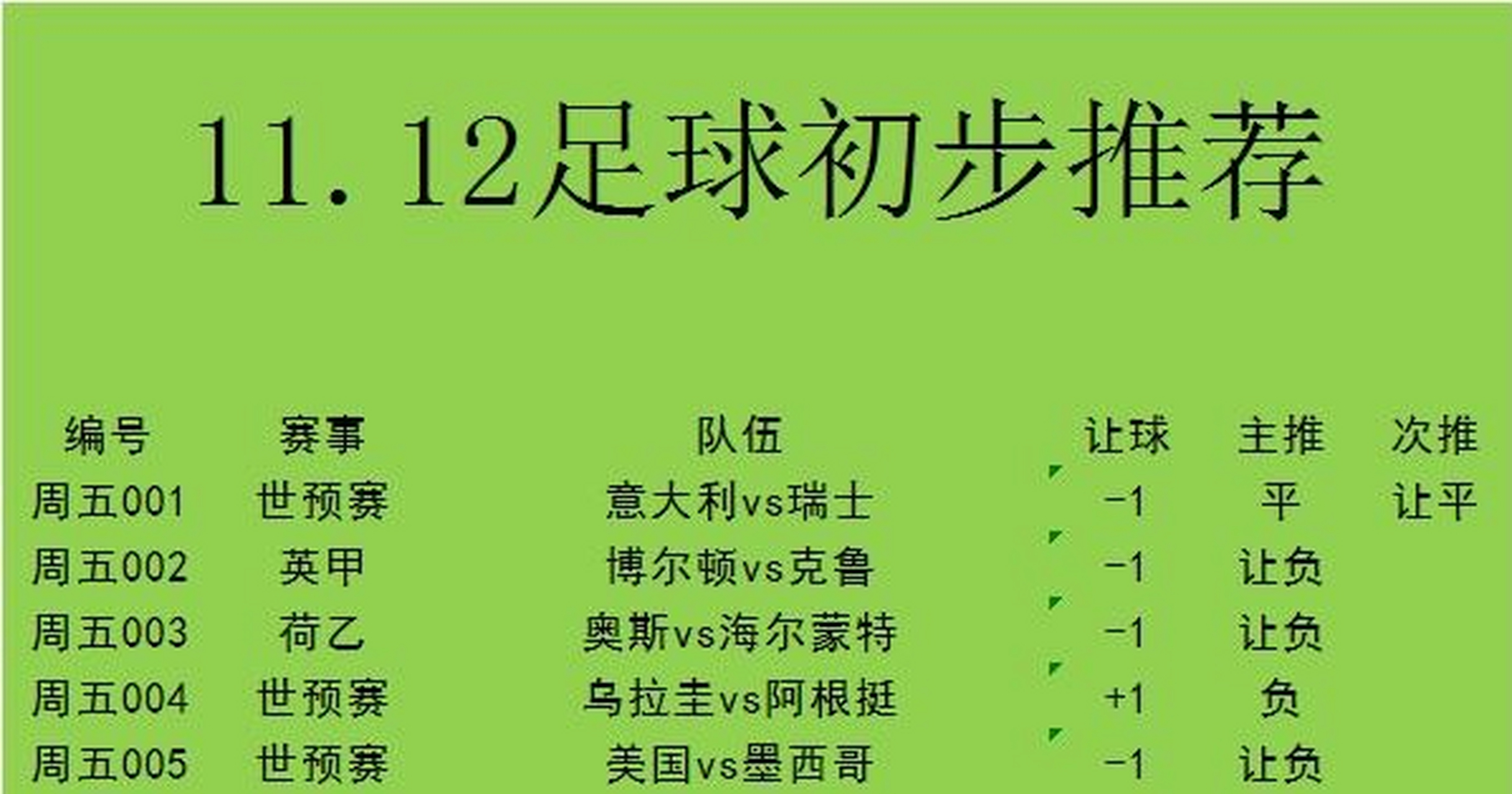 包含世南美预乌拉圭VS秘鲁前瞻乌拉圭整体实力占优的词条 第1张 包含世南美预乌拉圭VS秘鲁前瞻乌拉圭整体实力占优的词条 第1张