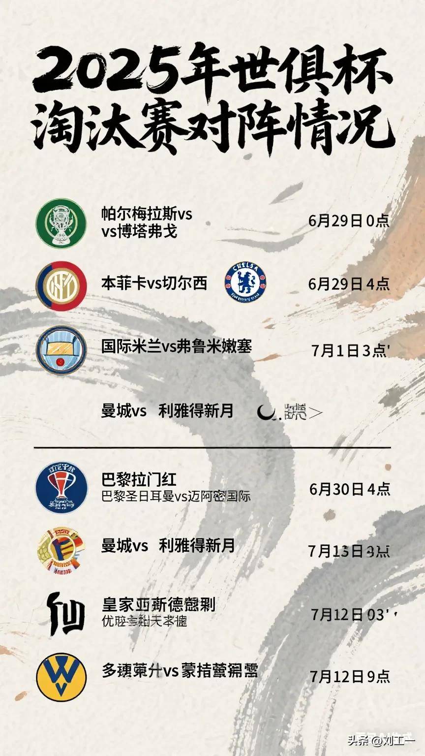 2025世俱杯决赛赛程时间表7月14日争冠大战正式打响的简单介绍 第2张 2025世俱杯决赛赛程时间表7月14日争冠大战正式打响的简单介绍 第2张