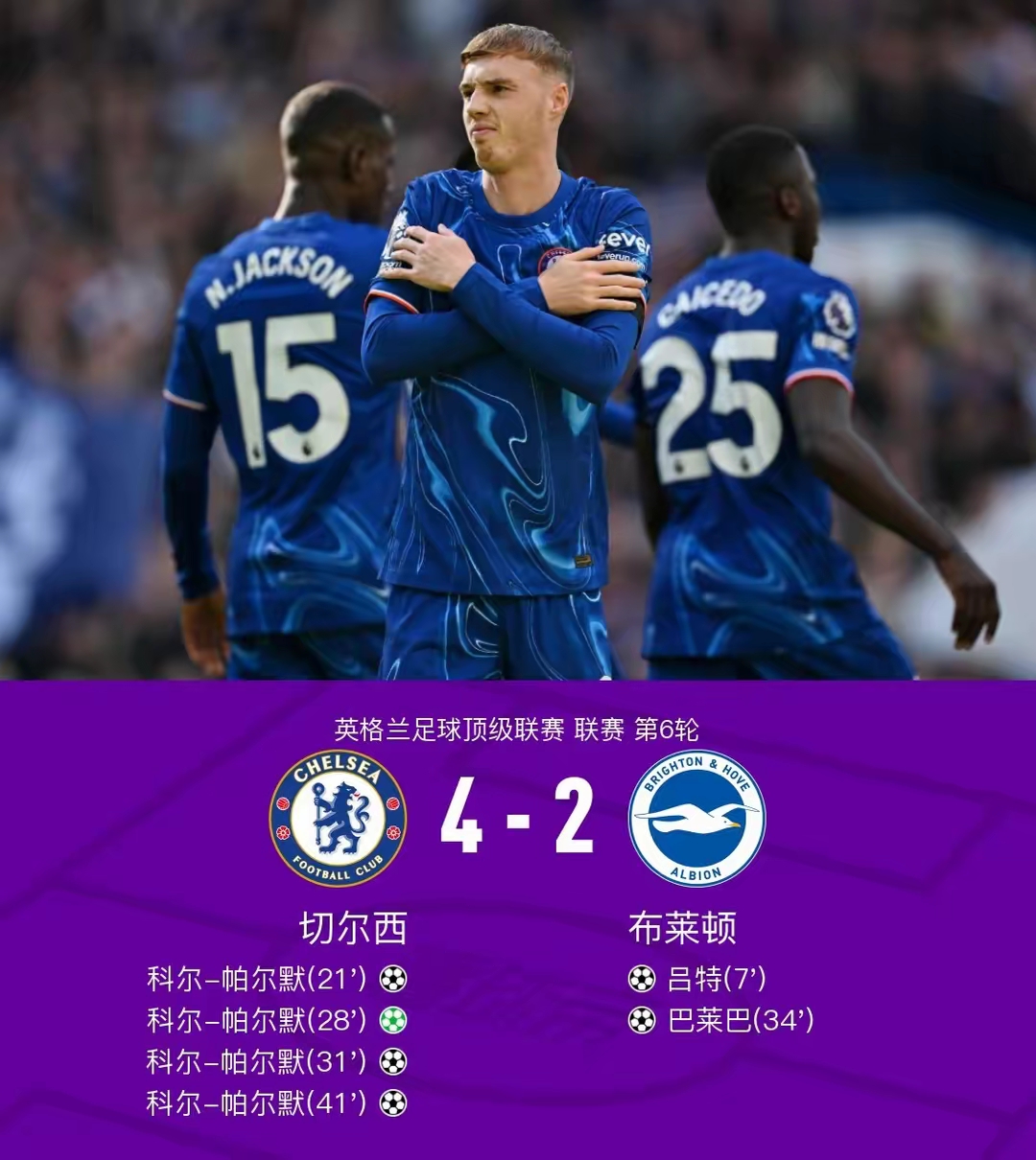 曝阿利森预计将留在利物浦转会传闻不属实的简单介绍 第2张 曝阿利森预计将留在利物浦转会传闻不属实的简单介绍 第2张