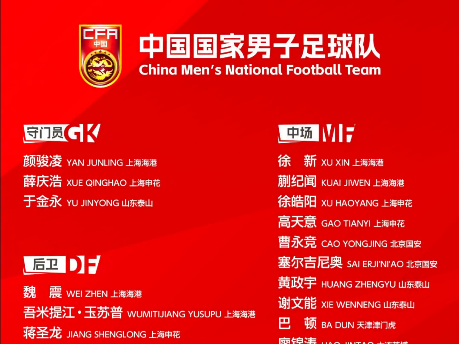 包含2022东亚杯赛程日程表(中国男足+中国女足官方版)的词条 第1张 包含2022东亚杯赛程日程表(中国男足+中国女足官方版)的词条 第1张