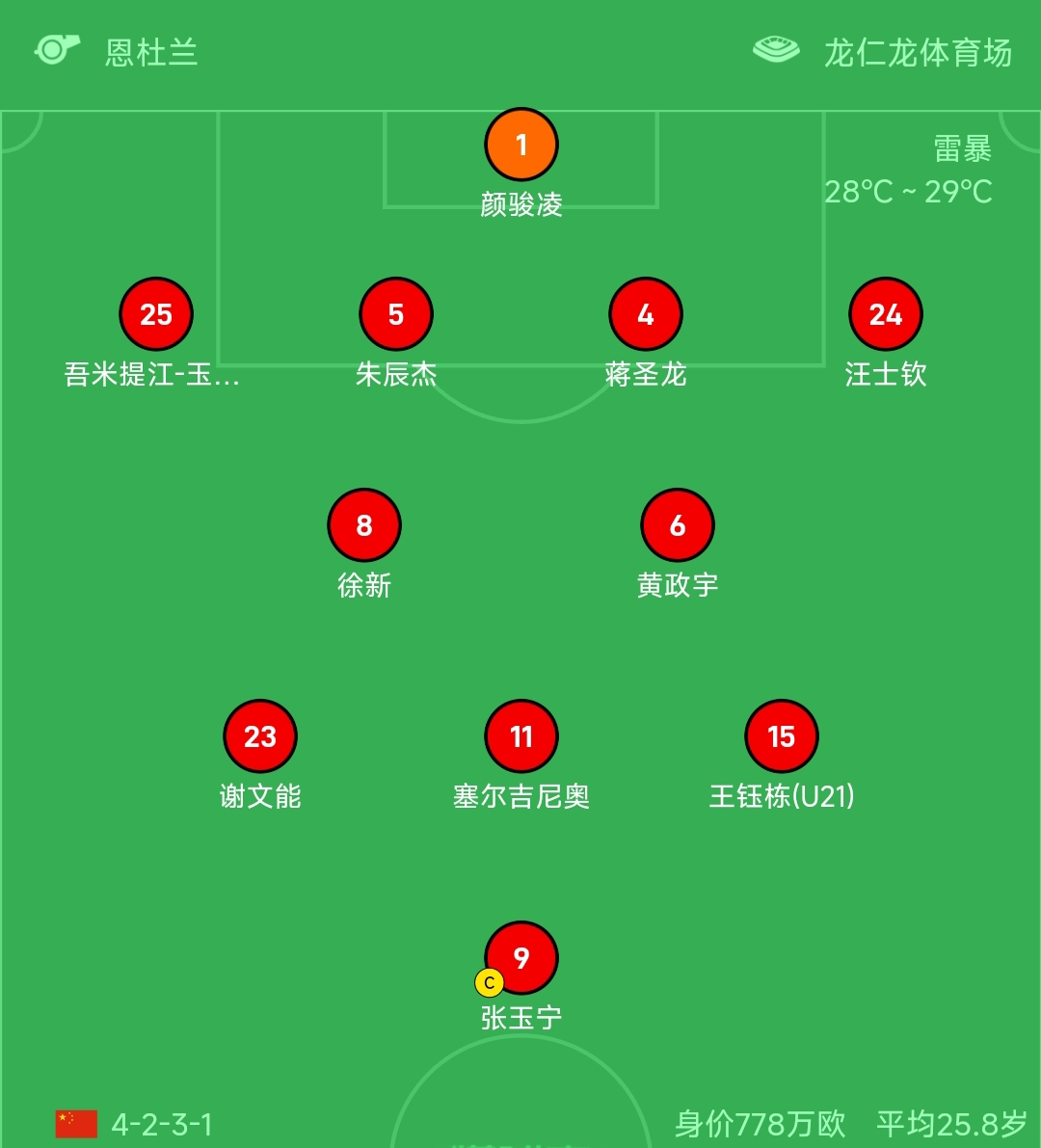 包含2022东亚杯赛程日程表(中国男足+中国女足官方版)的词条 第2张 包含2022东亚杯赛程日程表(中国男足+中国女足官方版)的词条 第2张