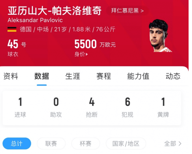 包含曝米兰1800万欧报价弗拉霍维奇身价3500万欧的词条 第1张 包含曝米兰1800万欧报价弗拉霍维奇身价3500万欧的词条 第1张