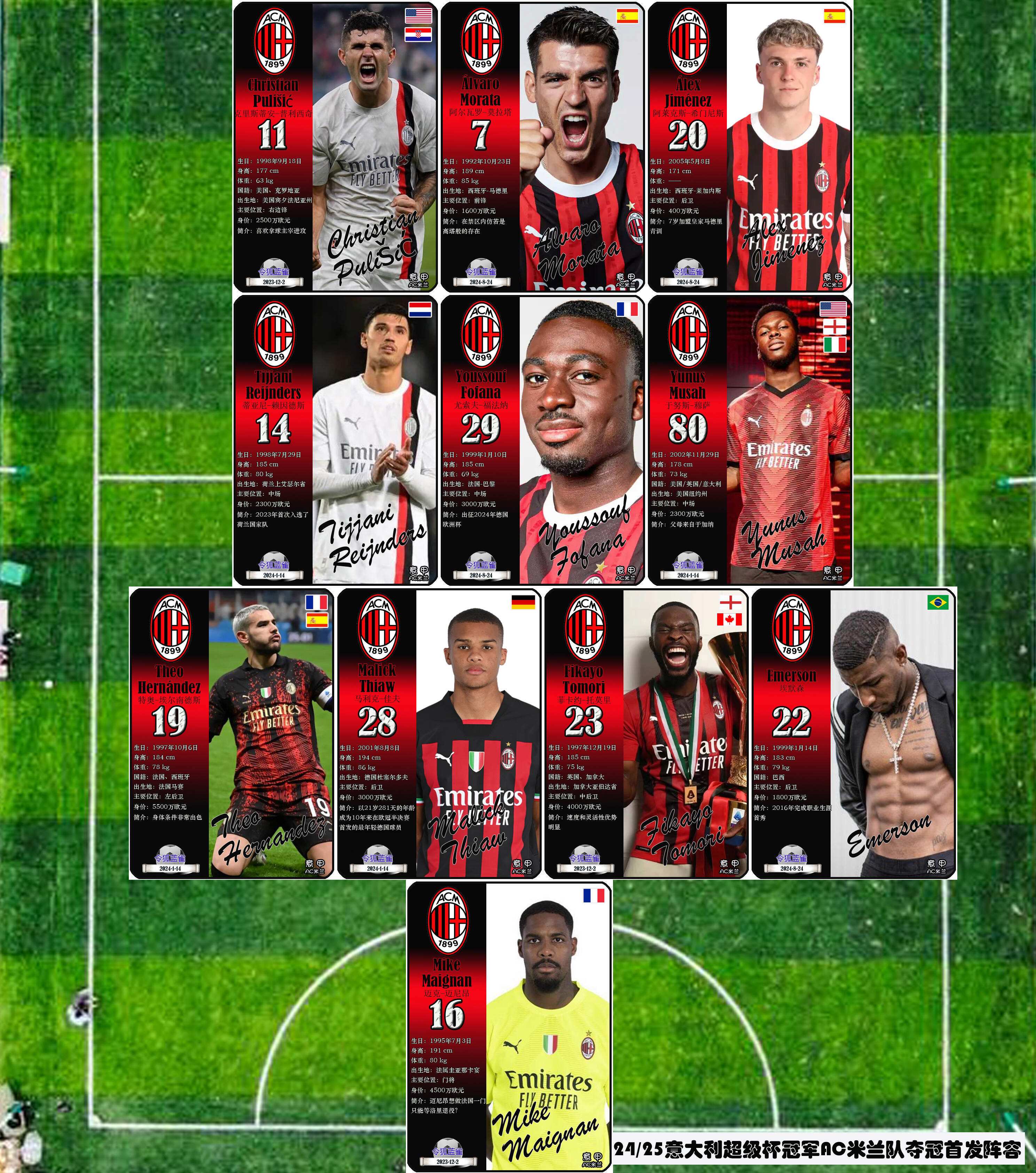 AC米兰报价瓦伦西亚中场格拉以替代离队的赖因德斯的简单介绍  第1张