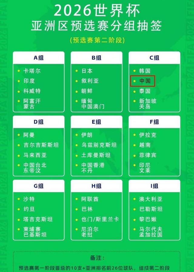 2025世俱杯会否成欧洲俱乐部独角戏世俱杯开赛在即的简单介绍 第2张 2025世俱杯会否成欧洲俱乐部独角戏世俱杯开赛在即的简单介绍 第2张