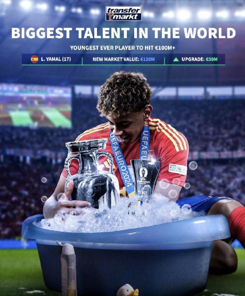 关于德转列金童奖候选球员身价榜前二十亚马尔拿过金童奖不能再获奖的信息 第2张 关于德转列金童奖候选球员身价榜前二十亚马尔拿过金童奖不能再获奖的信息 第2张