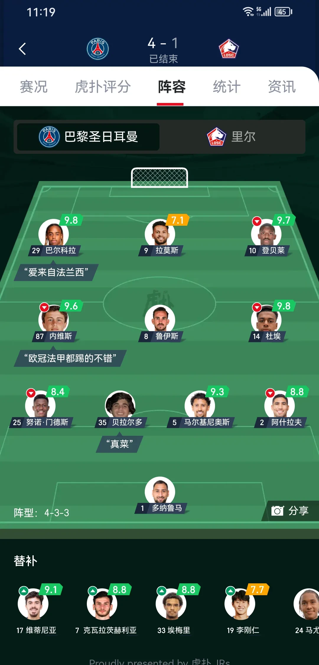 关于Opta预测新赛季法甲联赛排名巴黎圣日耳曼预计卫冕的信息 第1张 关于Opta预测新赛季法甲联赛排名巴黎圣日耳曼预计卫冕的信息 第1张