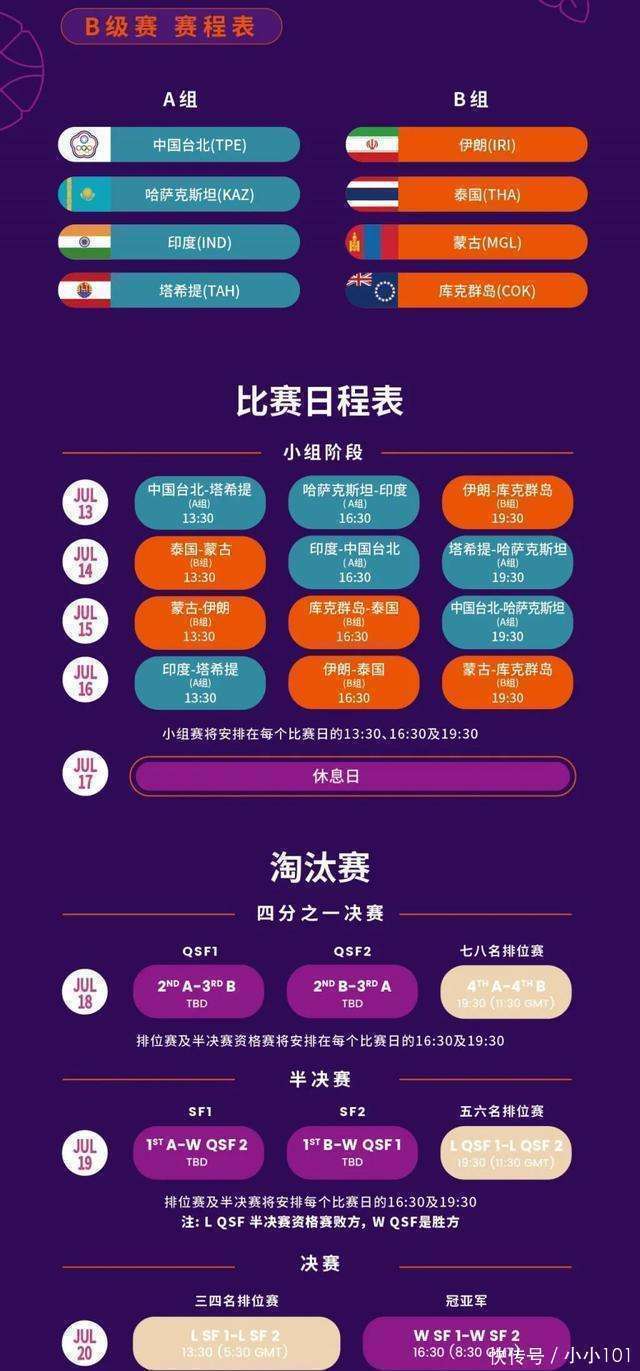 中国女篮vs澳大利亚热身赛时间赛程表7月6日开打 第2张 中国女篮vs澳大利亚热身赛时间赛程表7月6日开打 第2张