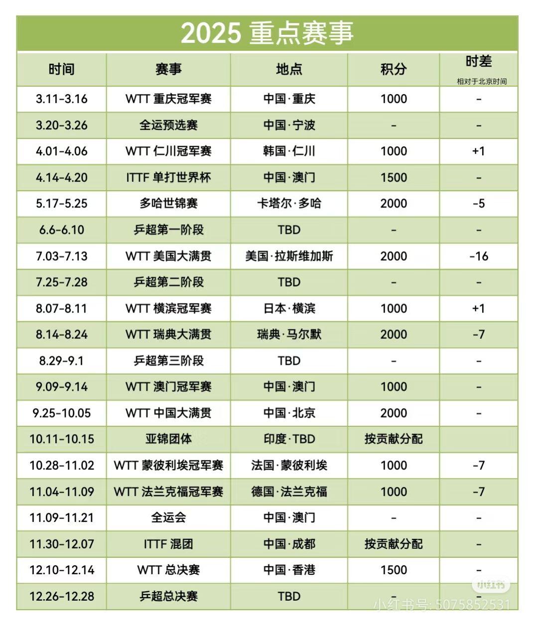 2025-2026英联杯第四轮赛程时间表10月29日正式开打的简单介绍 第1张 2025-2026英联杯第四轮赛程时间表10月29日正式开打的简单介绍 第1张