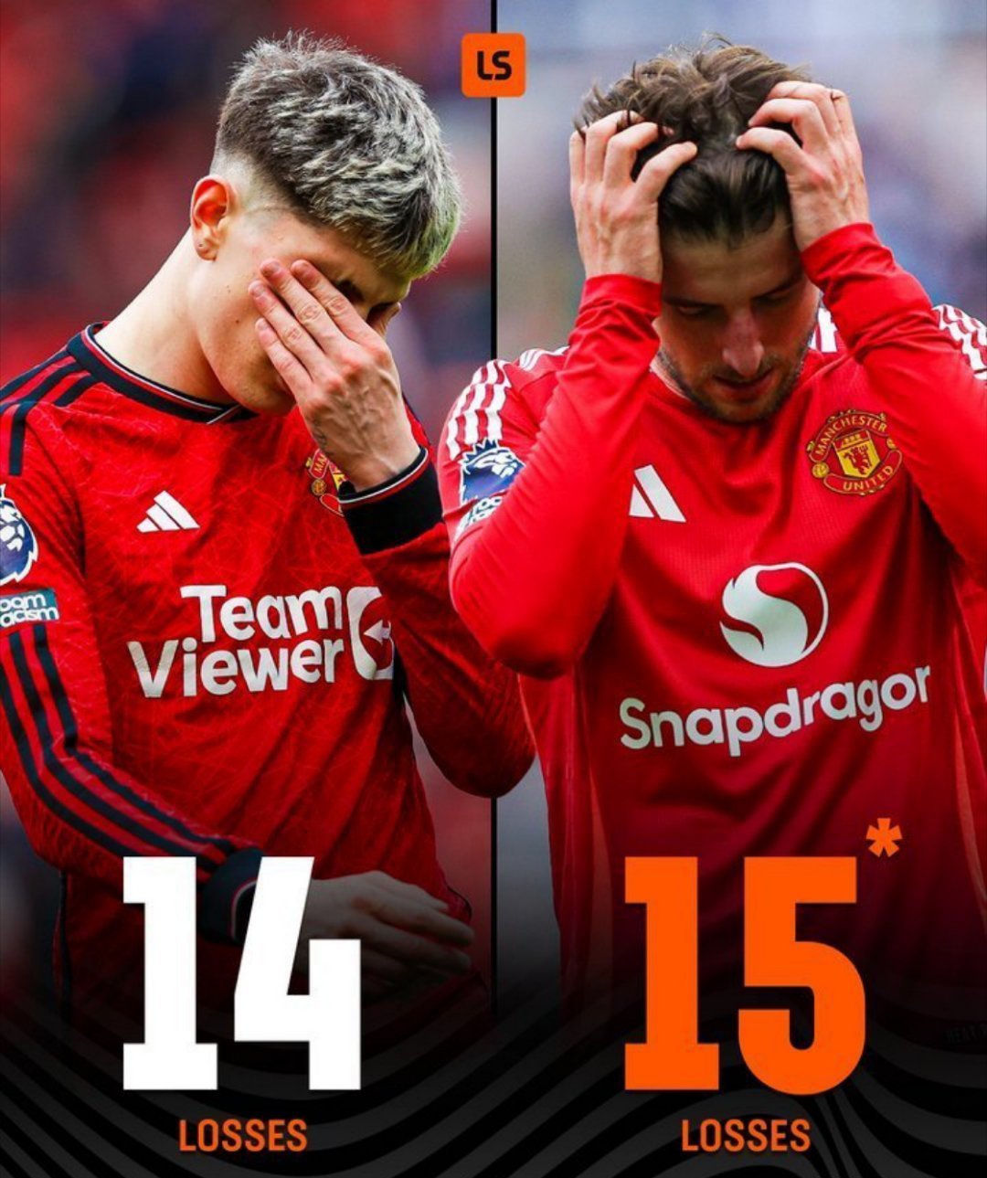 包含英媒:埃里克森仍未找到下家与曼联的合约已经到期的词条 第1张 包含英媒:埃里克森仍未找到下家与曼联的合约已经到期的词条 第1张